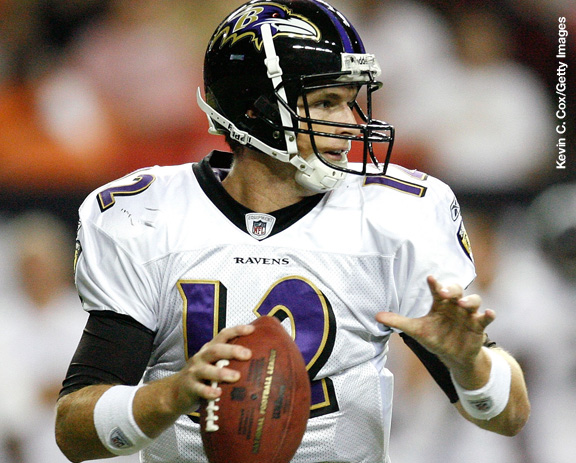 Baltimore Ravens 2010 Preview - ESPN