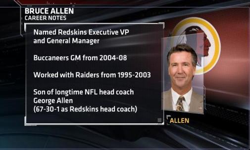 Latest On Redskins' General Manager Vacancy