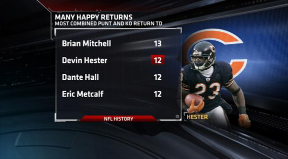 Devin Hester Stats, News and Video - WR