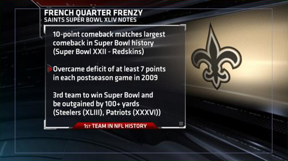 New Orleans Saints Super Bowl Wins History, Appearances, and More