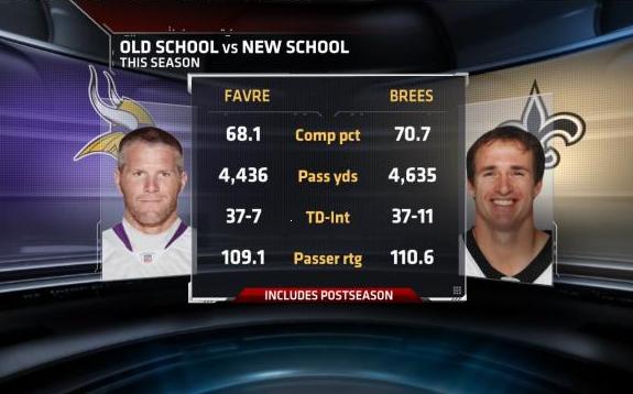 How Drew Brees Almost Replaced Brett Favre