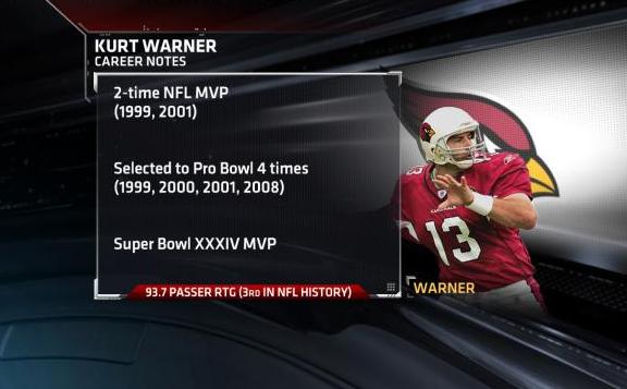 Regular season and Super Bowl MVP, Kurt Warner, left, congratulates newly  elected NFL Hall of Fame quarterback Joe Montana upon his introduction  prior to the Pro Bowl Sunday Feb. 6, 2000, in