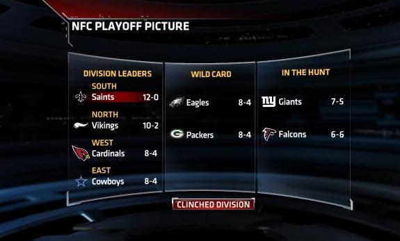 In Focus: AFC and NFC Playoff Picture - ESPN - SportsCenter.com- ESPN